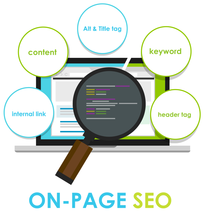 On Page SEO Telford Shropshire
